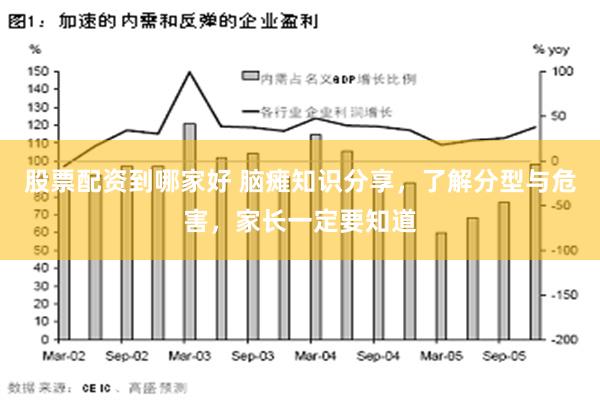 股票配资到哪家好 脑瘫知识分享，了解分型与危害，家长一定要知道