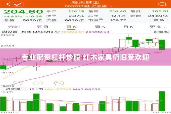 专业配资杠杆炒股 红木家具仍旧受欢迎