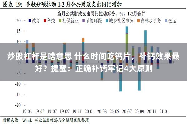 炒股杠杆是啥意思 什么时间吃钙片，补钙效果最好？提醒：正确补钙牢记4大原则