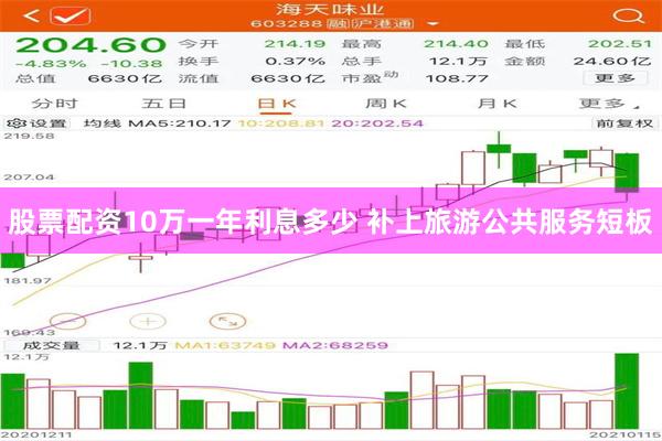 股票配资10万一年利息多少 补上旅游公共服务短板