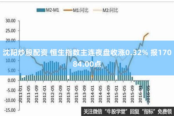 沈阳炒股配资 恒生指数主连夜盘收涨0.32% 报17084.00点