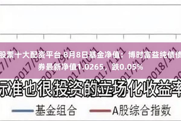 股票十大配资平台 8月8日基金净值：博时富益纯债债券最新净值1.0265，跌0.05%