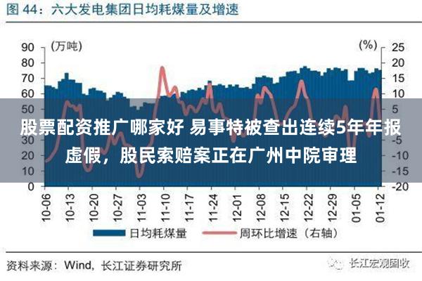 股票配资推广哪家好 易事特被查出连续5年年报虚假，股民索赔案正在广州中院审理