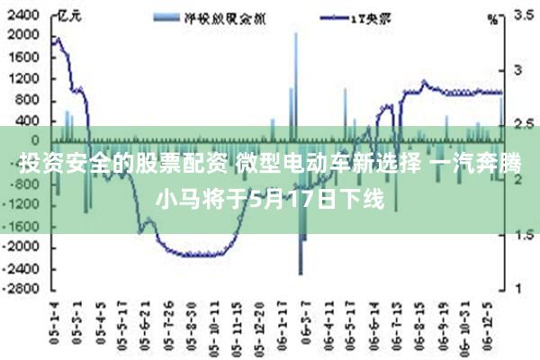 投资安全的股票配资 微型电动车新选择 一汽奔腾小马将于5月17日下线