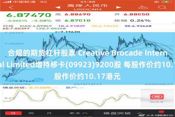 合规的期货杠杆股票 Creative Brocade International Limited增持移卡(09923)9200股 每股作价约10.17港元