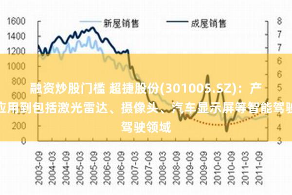 融资炒股门槛 超捷股份(301005.SZ)：产品有应用到包括激光雷达、摄像头、汽车显示屏等智能驾驶领域