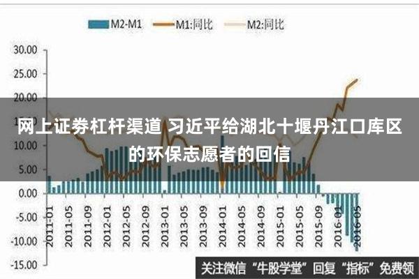 网上证劵杠杆渠道 习近平给湖北十堰丹江口库区的环保志愿者的回信