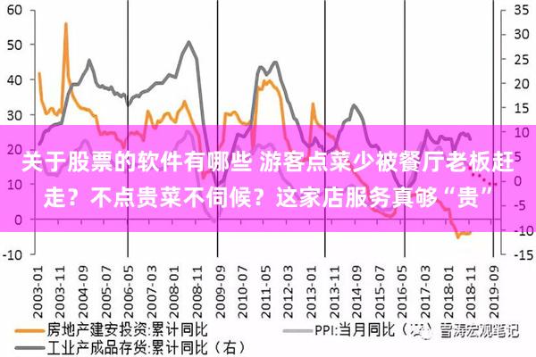 关于股票的软件有哪些 游客点菜少被餐厅老板赶走？不点贵菜不伺候？这家店服务真够“贵”