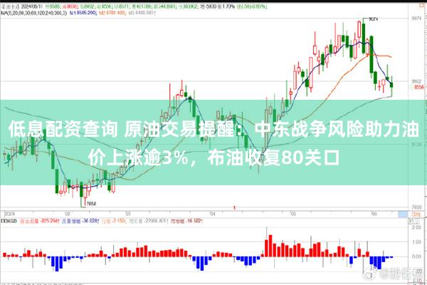 低息配资查询 原油交易提醒：中东战争风险助力油价上涨逾3%，布油收复80关口