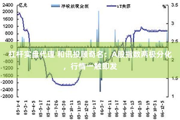 杠杆实盘代理 和讯投顾奇名：A股指数两极分化，行情一触即发