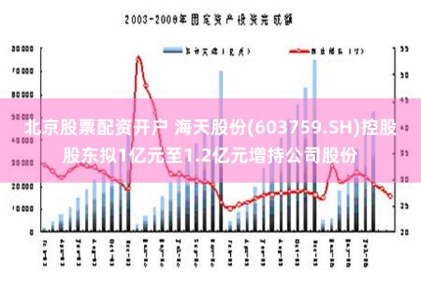 北京股票配资开户 海天股份(603759.SH)控股股东拟1亿元至1.2亿元增持公司股份