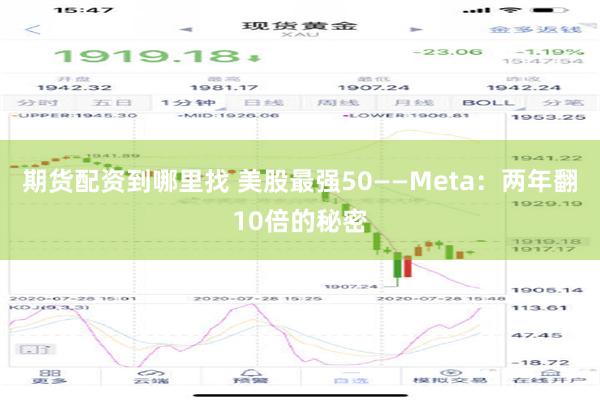 期货配资到哪里找 美股最强50——Meta：两年翻10倍的秘密